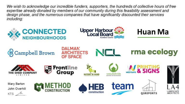 Sponsors and supporters as at 10 June 2026